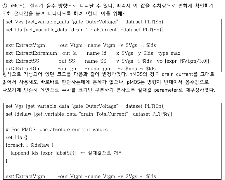 Current processing code
