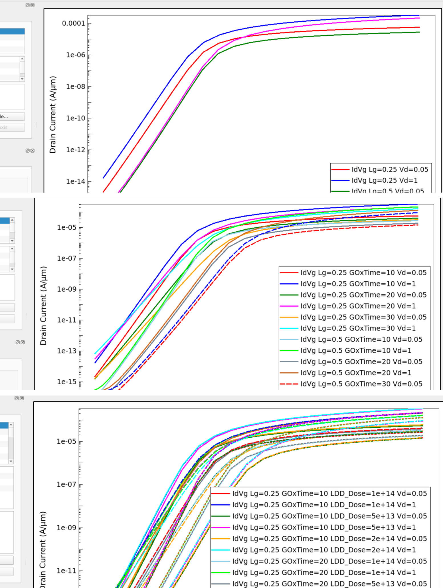 Preliminary parameter sweep